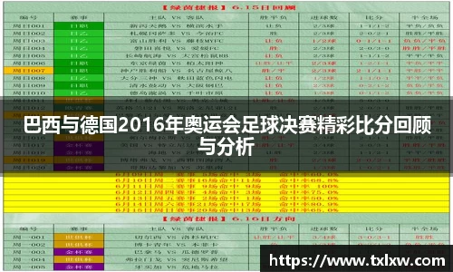 巴西与德国2016年奥运会足球决赛精彩比分回顾与分析